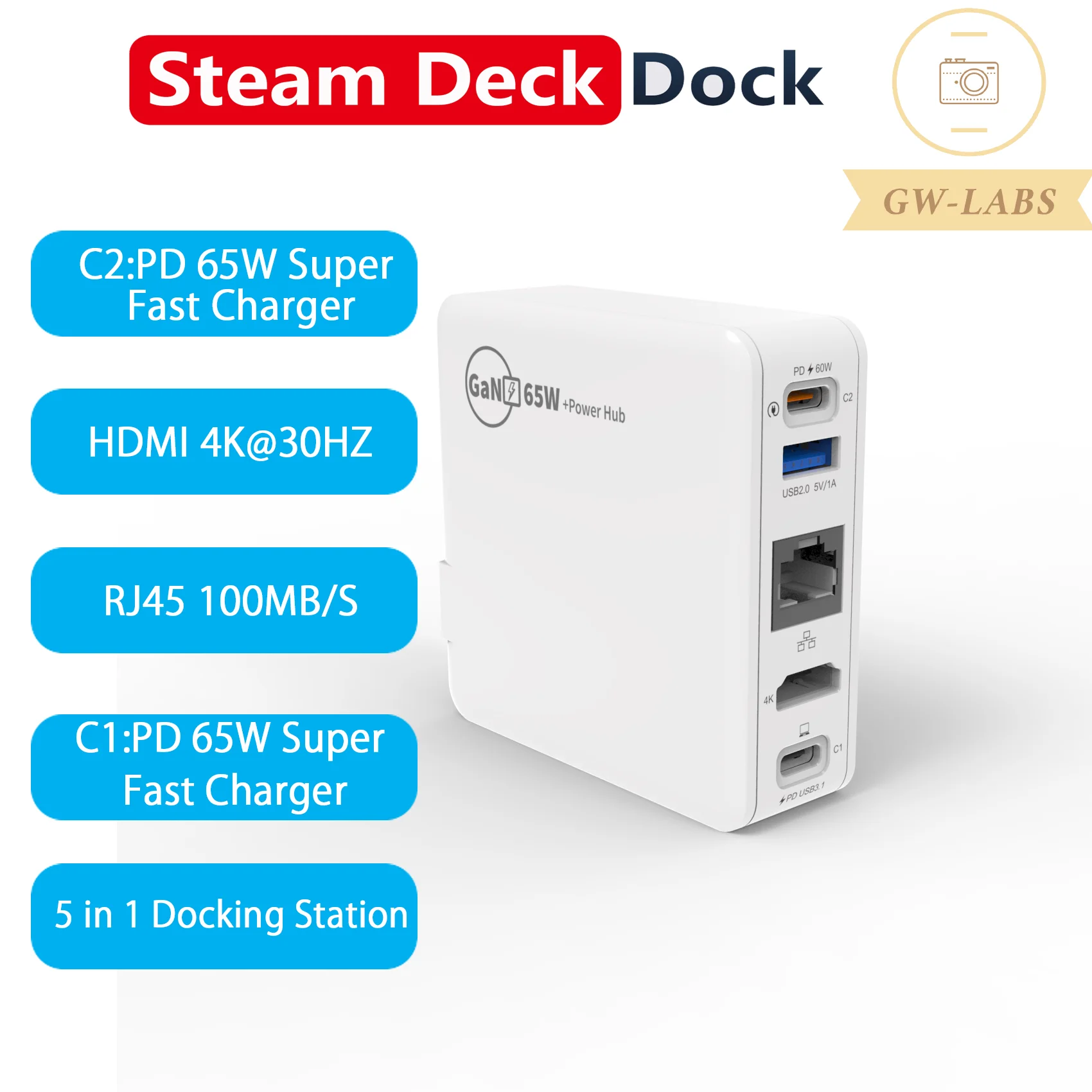 5 в 1 док-станция с GaN 65 Вт, Супербыстрое зарядное устройство с Ethernet/PD3.0/USB2.0/HDMI-совместимость 4K для портативных ноутбуков
5 в 1 док-станция с GaN 65 Вт, Супербыстрое зарядное устройство с Ethernet/PD3.0/USB2.0/HDMI-совместимость 4K для портативных ноутбуков