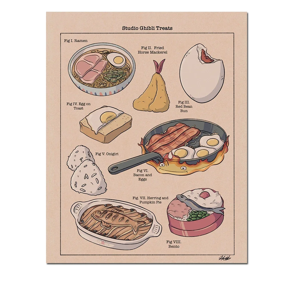 Настенный плакат Studio Ghibli Dim Sum Mackerel Toast JKPICTURE
Настенный плакат Studio Ghibli Dim Sum Mackerel Toast JKPICTURE