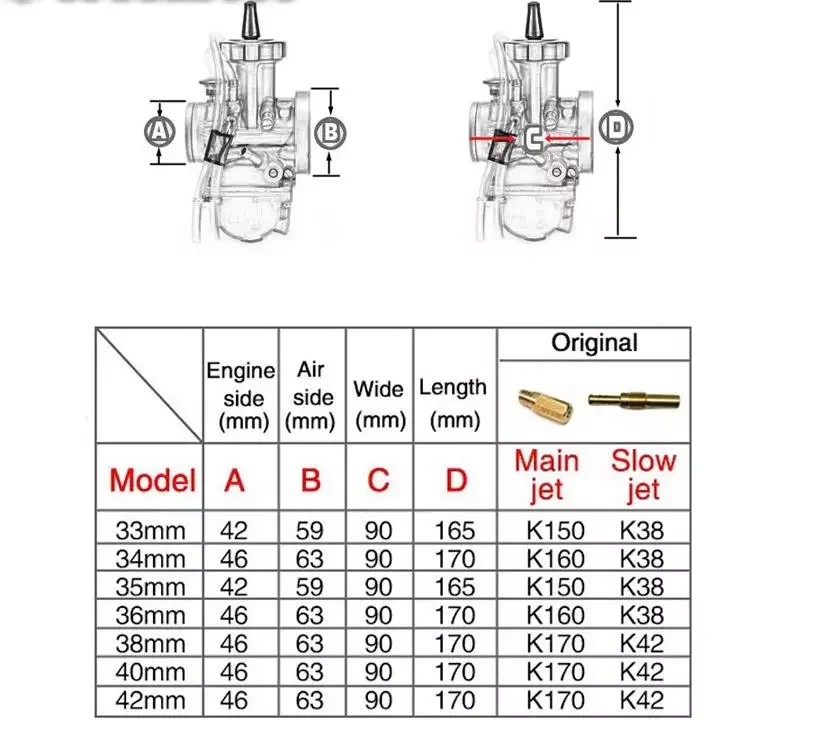 33 34 35 36 38 40 42mm PWK Motorcycle Carburetor For Keihin Motorcycle Moto Motor Bike Scooter UTV ATV
33 34 35 36 38 40 42mm PWK Motorcycle Carburetor For Keihin Motorcycle Moto Motor Bike Scooter UTV ATV
