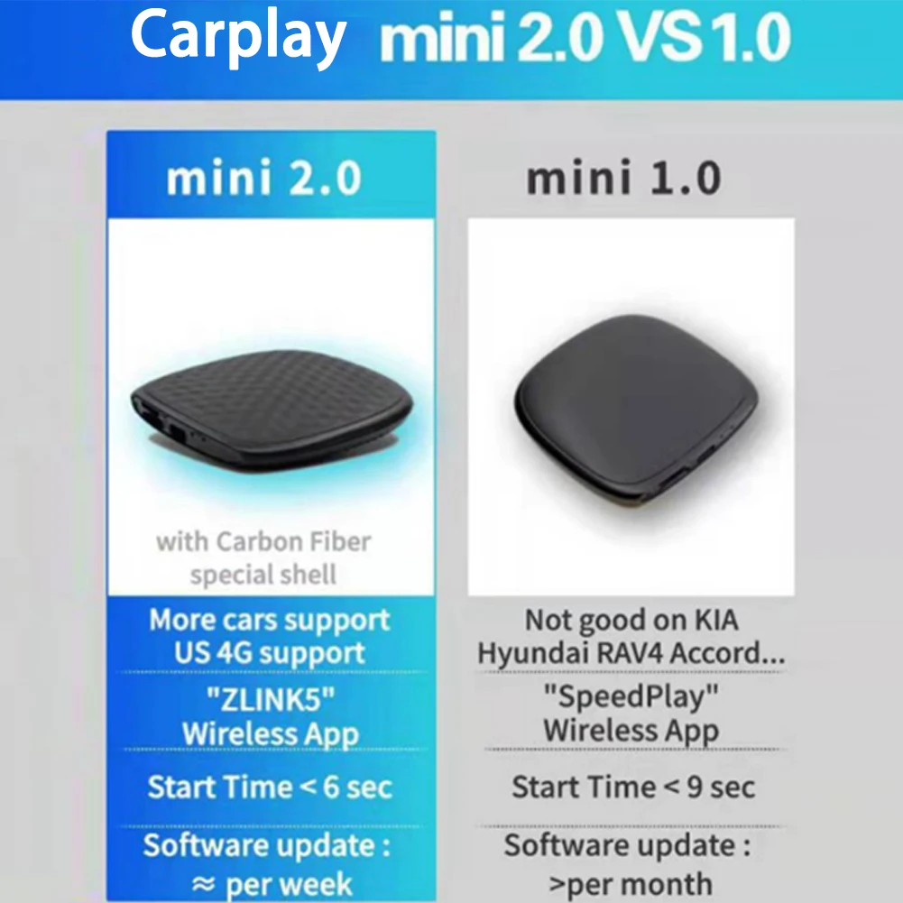 Carplay Ai Box беспроводной автомобильный мультимедийный плеер 4 + 64 ГБ с дистанционным управлением Plug And Play для автомобиля OEM проводной Carplay
Carplay Ai Box беспроводной автомобильный мультимедийный плеер 4 + 64 ГБ с дистанционным управлением Plug And Play для автомобиля OEM проводной Carplay