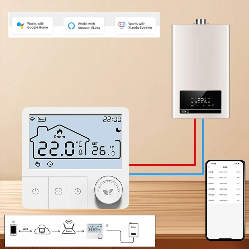 Умный термостат Tuya WIFI белый
Умный термостат Tuya WIFI белый