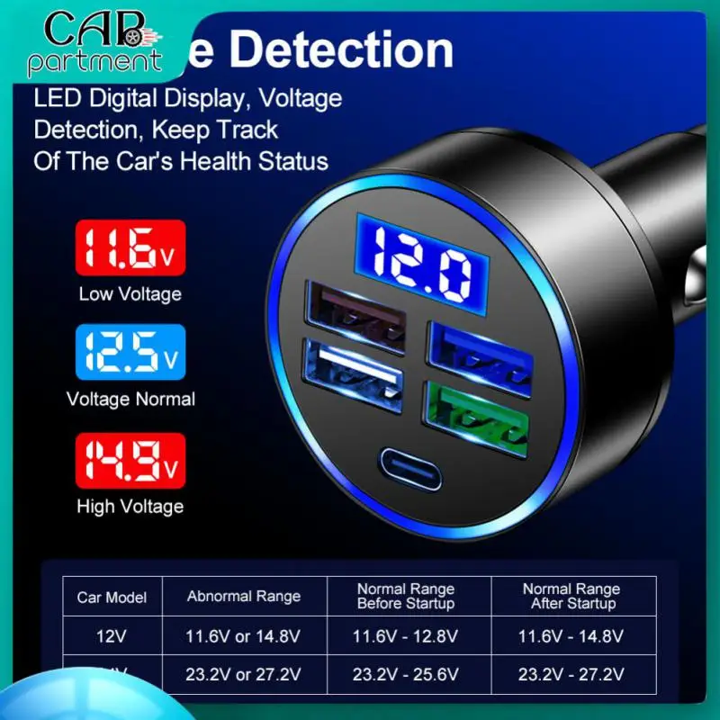 Автомобильное зарядное устройство 5 в 1 со светодиодным цифровым дисплеем, 15,5 Вт 
Автомобильное зарядное устройство 5 в 1 со светодиодным цифровым дисплеем, 15,5 Вт