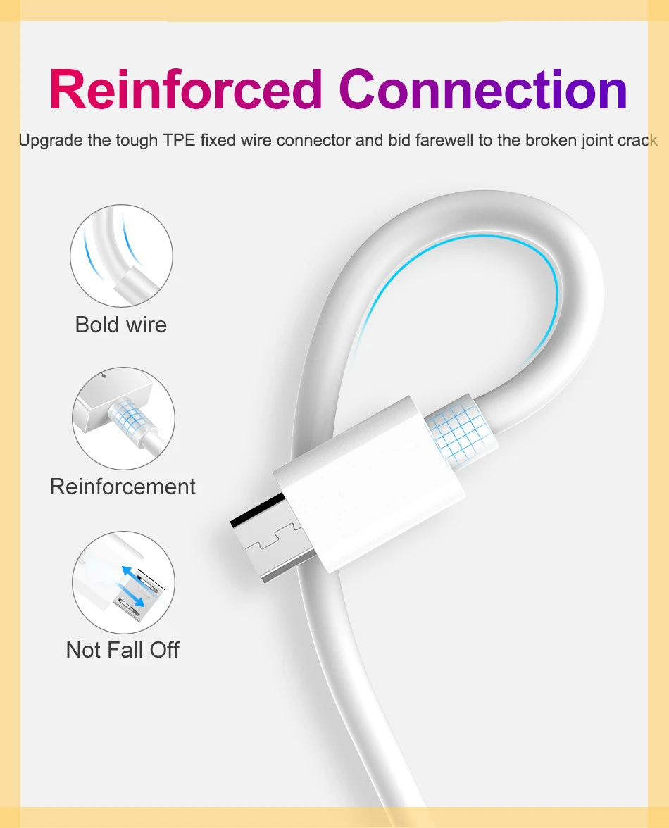 Hot Sales For Samsung S6 Tablets Mobile Phone Cables 1M 1.5M 2M 3M Micro USB Cable Fast Charging Data Sync USB Charger Cable Cor
Hot Sales For Samsung S6 Tablets Mobile Phone Cables 1M 1.5M 2M 3M Micro USB Cable Fast Charging Data Sync USB Charger Cable Cor