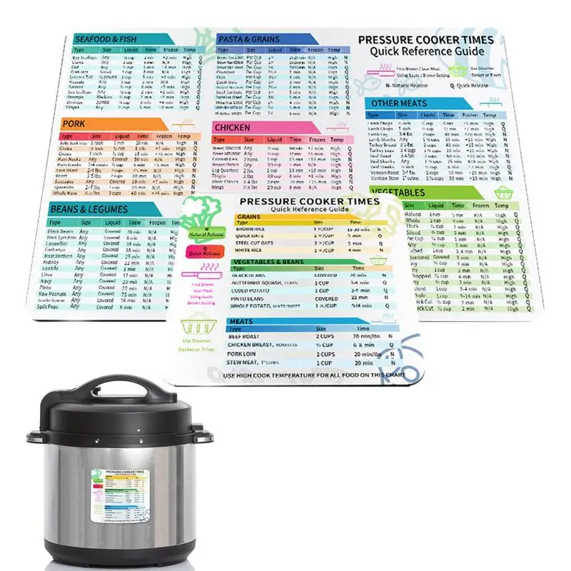 Accessories Cheatsheet Instapot Cooking Time Charts 100 Food Diets For Friends And Parents To Stick On Pots And Kitchenware
Accessories Cheatsheet Instapot Cooking Time Charts 100 Food Diets For Friends And Parents To Stick On Pots And Kitchenware