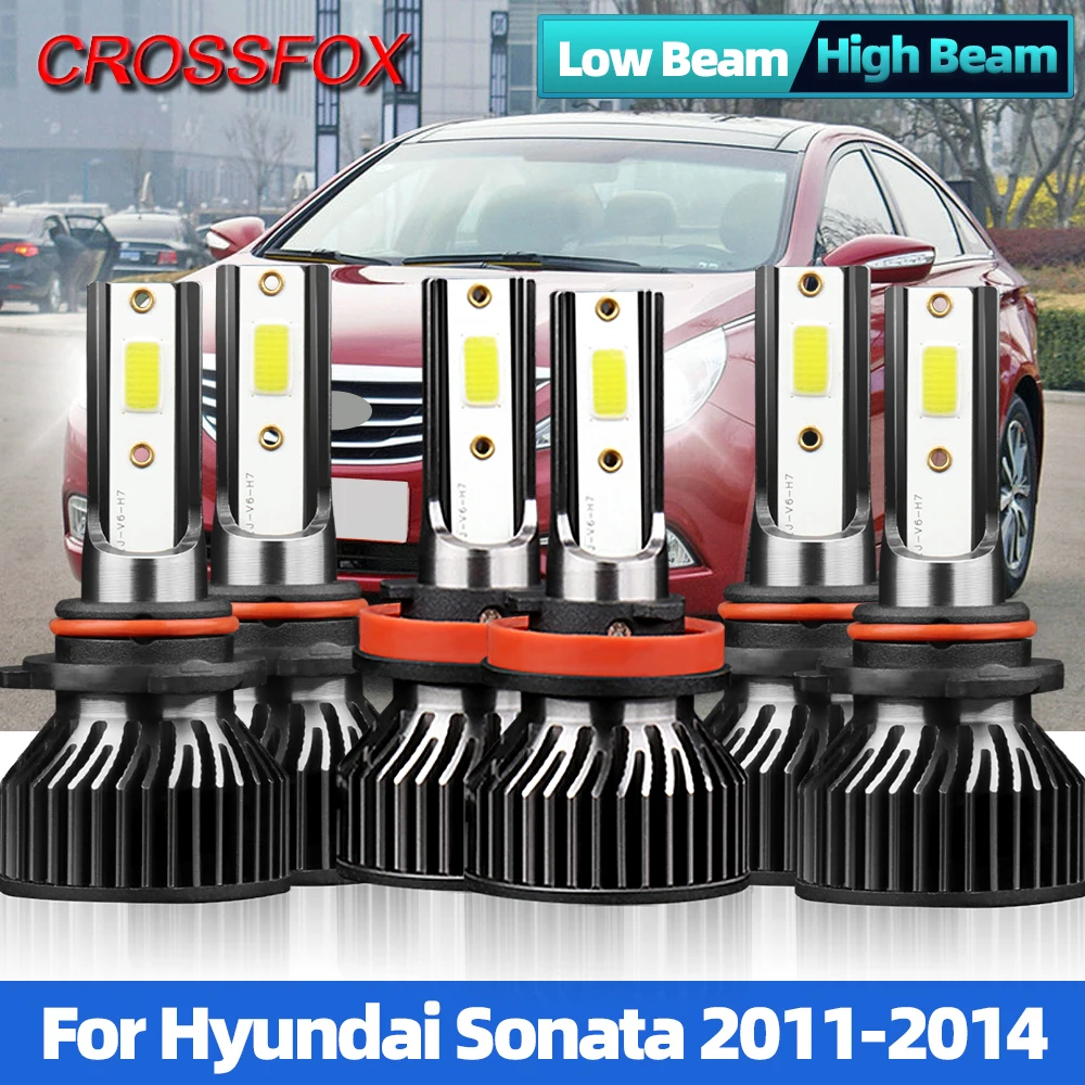 H7 H11 LED Lamps Car Fog Light CSP Chip Car Light LED Headlights Bulbs Auto Headlamps 12V 6000K For Hyundai Sonata 2011-2014
H7 H11 LED Lamps Car Fog Light CSP Chip Car Light LED Headlights Bulbs Auto Headlamps 12V 6000K For Hyundai Sonata 2011-2014