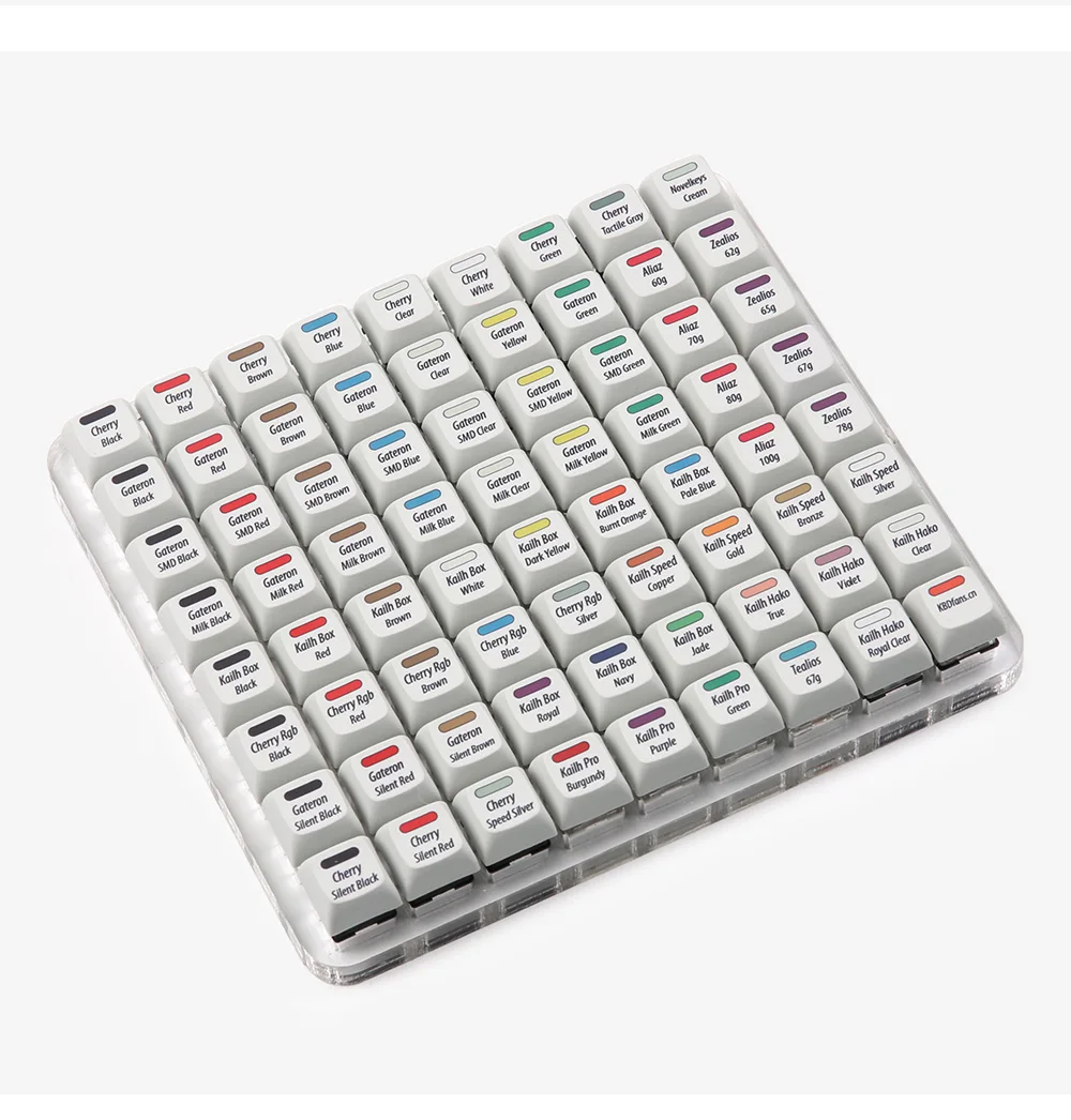 Huge switch tester with switch name on keycap 72 switches Kailh Cherry Gateron Zealio
Huge switch tester with switch name on keycap 72 switches Kailh Cherry Gateron Zealio