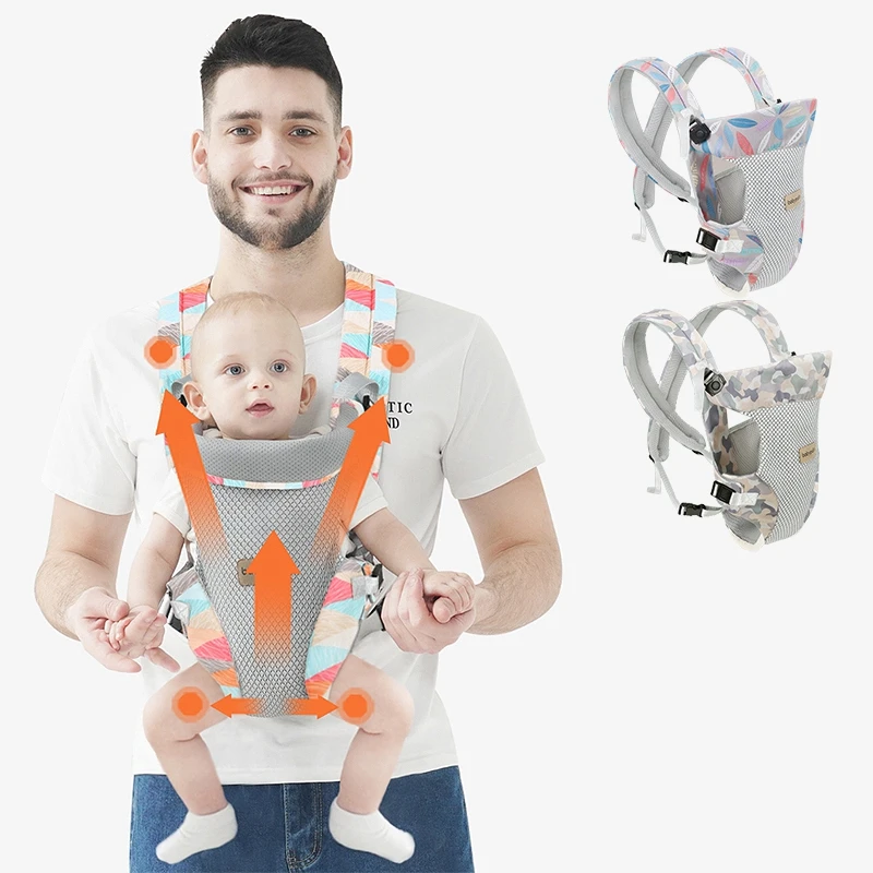 Baby Carriers Sling Wrap Newborn Front and Rear Kangaroo Toddler Multifunctional Carrier Backpack Pouch for 3-36 Months
Baby Carriers Sling Wrap Newborn Front and Rear Kangaroo Toddler Multifunctional Carrier Backpack Pouch for 3-36 Months