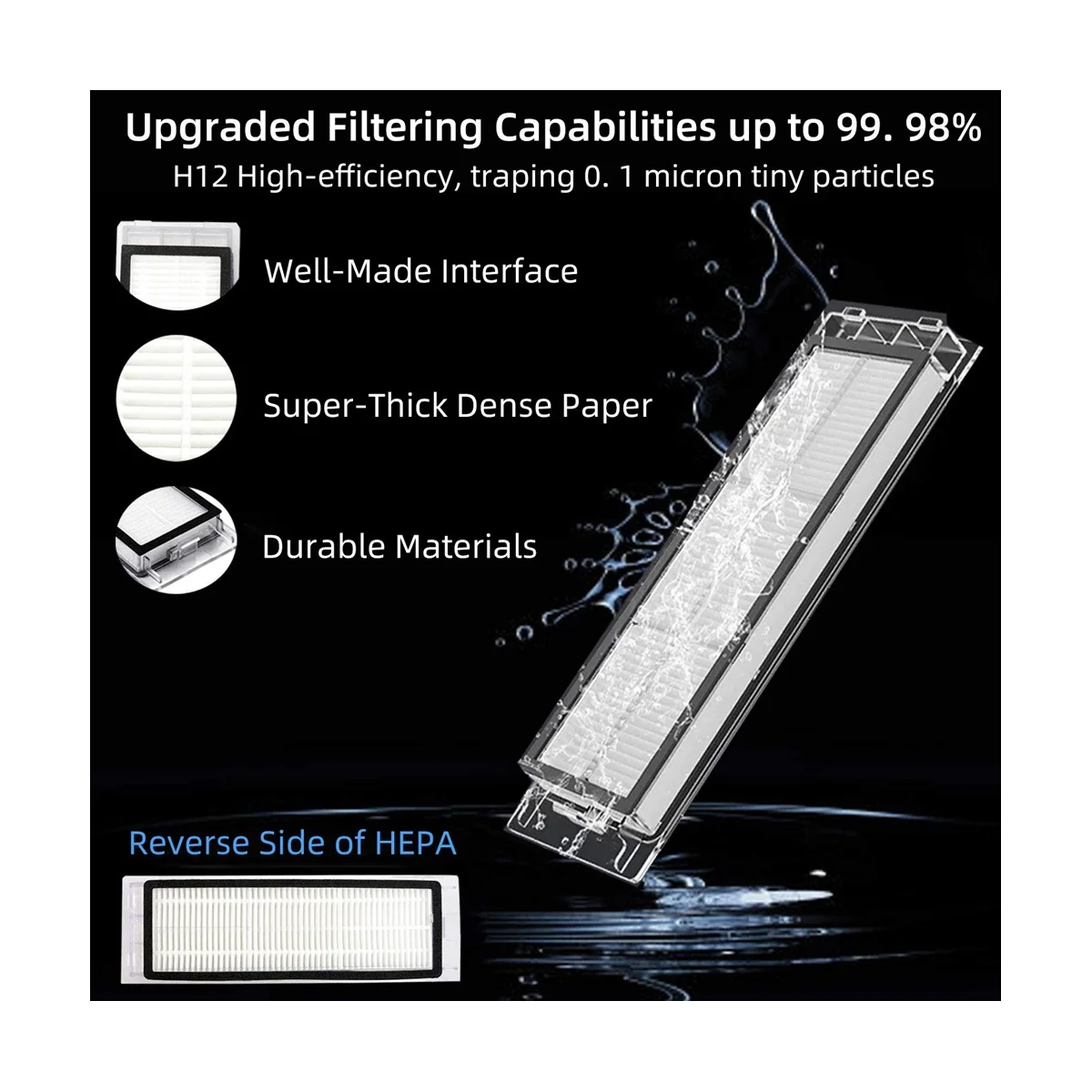 Запчасти для робота-пылесоса Xiaomi Mi 1/1S Roborock S4 S5 S50 S51 Max SDJQR01RR SDJQR02RR SDJQR03RR
Запчасти для робота-пылесоса Xiaomi Mi 1/1S Roborock S4 S5 S50 S51 Max SDJQR01RR SDJQR02RR SDJQR03RR