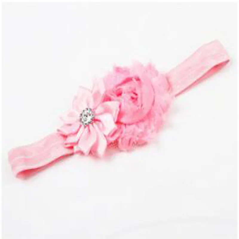 Baby Children Flower Pearl Infant Toddler Girl Headband Hairband Hair Band Accessories
Baby Children Flower Pearl Infant Toddler Girl Headband Hairband Hair Band Accessories