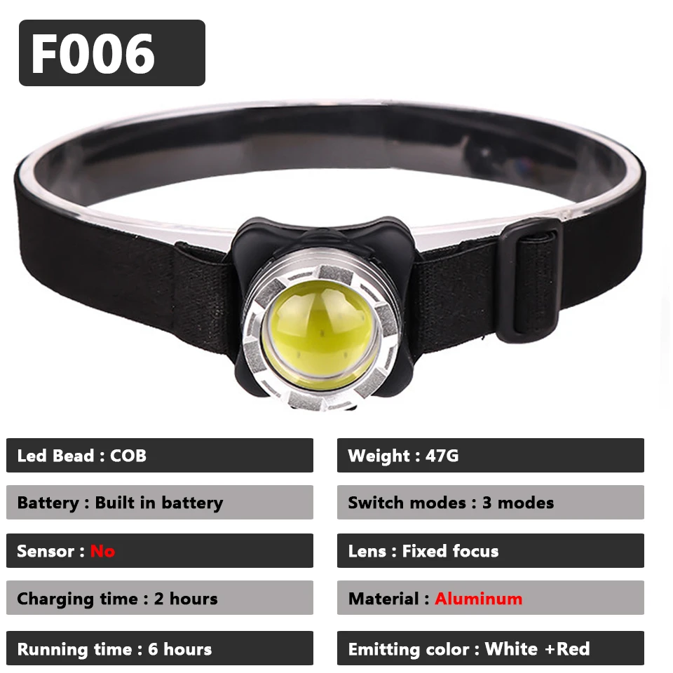 Led Headlamp Sensor COB Built-in Battery Rechargeable Headlight Head Flashlight Lamp Lighting for Camping Working New Arrive
Led Headlamp Sensor COB Built-in Battery Rechargeable Headlight Head Flashlight Lamp Lighting for Camping Working New Arrive