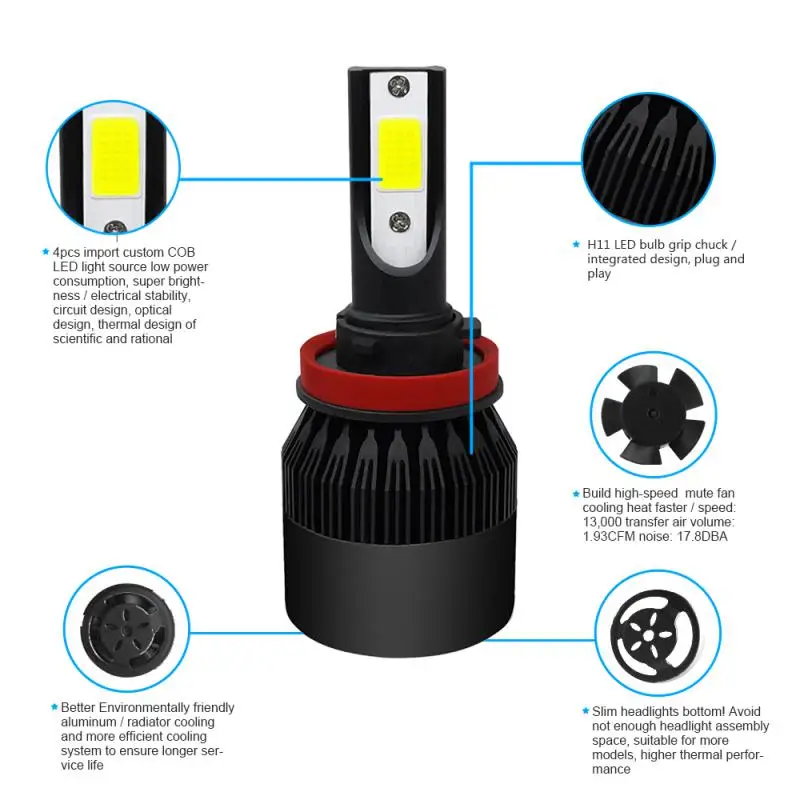 2pcs H11 LED Car Headlight COB C6 72W 8000LM LED Car Headlight Kit Turbo Light Bulbs 6000K Black Auto Lights Accessories
2pcs H11 LED Car Headlight COB C6 72W 8000LM LED Car Headlight Kit Turbo Light Bulbs 6000K Black Auto Lights Accessories