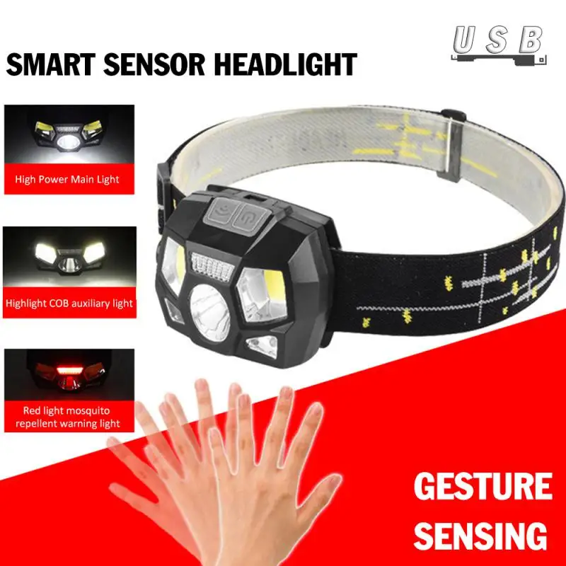 Hands-free Operation Motion Sensor Outdoor Camping Powerful Long-lasting Innovative Hands-free Super Bright Led Headlamp Fishing
Hands-free Operation Motion Sensor Outdoor Camping Powerful Long-lasting Innovative Hands-free Super Bright Led Headlamp Fishing