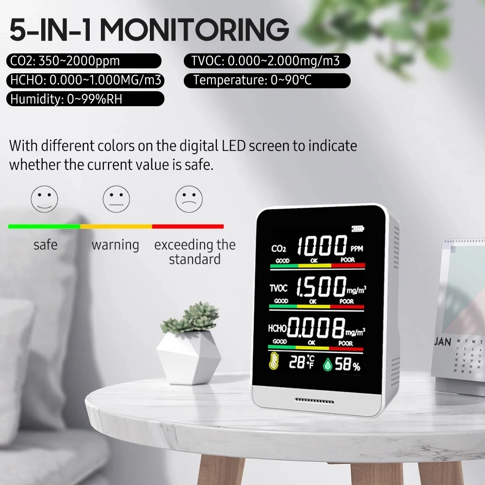 Voor Thuis 5 In1 CO2 Meter Digitale Temperatuur Vochtigheid Sensor Tester Lucht Kwaliteit Monitor Kooldioxide Tvoc Hcho Detector
Voor Thuis 5 In1 CO2 Meter Digitale Temperatuur Vochtigheid Sensor Tester Lucht Kwaliteit Monitor Kooldioxide Tvoc Hcho Detector