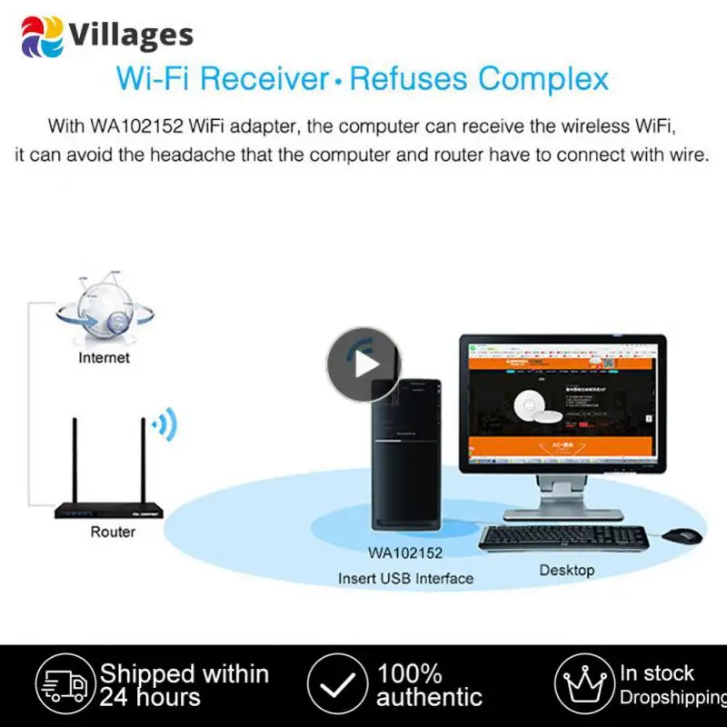 1~10PCS WiFi Adapter 5dB Antenna 150Mbps Lan Wireless Network Card Portable USB 7601 chip for AHD DVR DVR
1~10PCS WiFi Adapter 5dB Antenna 150Mbps Lan Wireless Network Card Portable USB 7601 chip for AHD DVR DVR