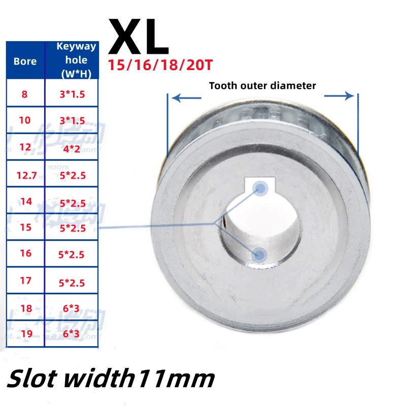 XL Two-Plane Timing Pulley 15-20 Teeth Aluminum Alloy Timing Pulley with Keyway Bore 8/10/12/12.7/14/15/16/17/18/19mm 3D Printer
XL Two-Plane Timing Pulley 15-20 Teeth Aluminum Alloy Timing Pulley with Keyway Bore 8/10/12/12.7/14/15/16/17/18/19mm 3D Printer