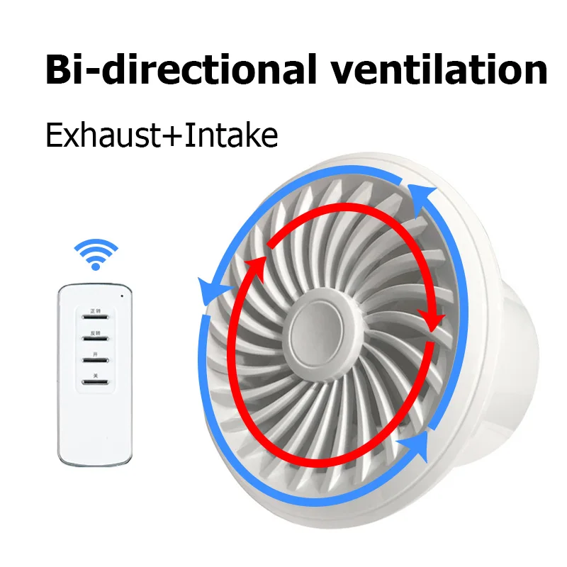 Двухнаправленный вытяжной вентилятор DMWD 4/6 дюймов 220В
Двухнаправленный вытяжной вентилятор DMWD 4/6 дюймов 220В
