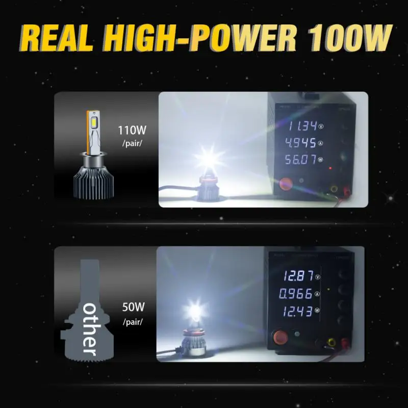 White Car Light 6000k Low Power Consumption Low Pollution Long Service Life Portable Car Supplies Auto Lamp Ip68 Durable
White Car Light 6000k Low Power Consumption Low Pollution Long Service Life Portable Car Supplies Auto Lamp Ip68 Durable