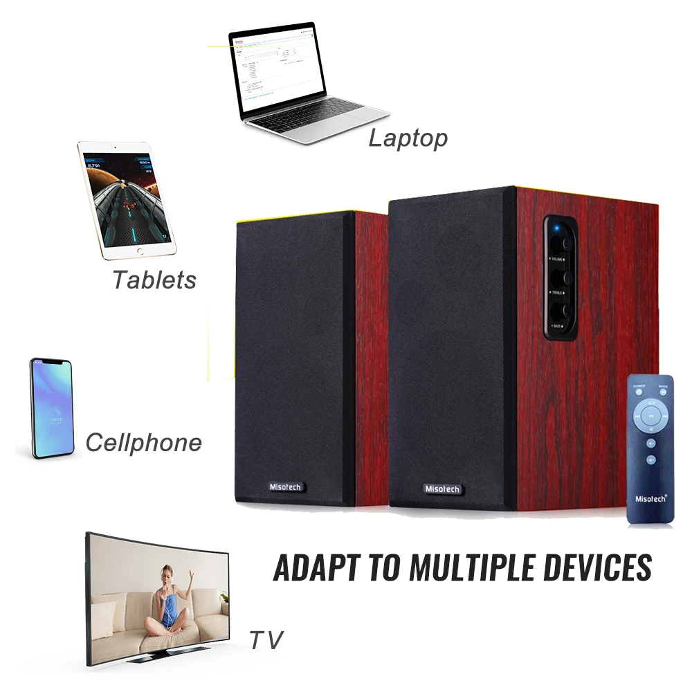 

4+1.5 Inch 2.0 HiFi Speaker Bookshelf Bluetooth Home Theater System Loudspeaker Wood Music Speakers For TV Computer Soundbar