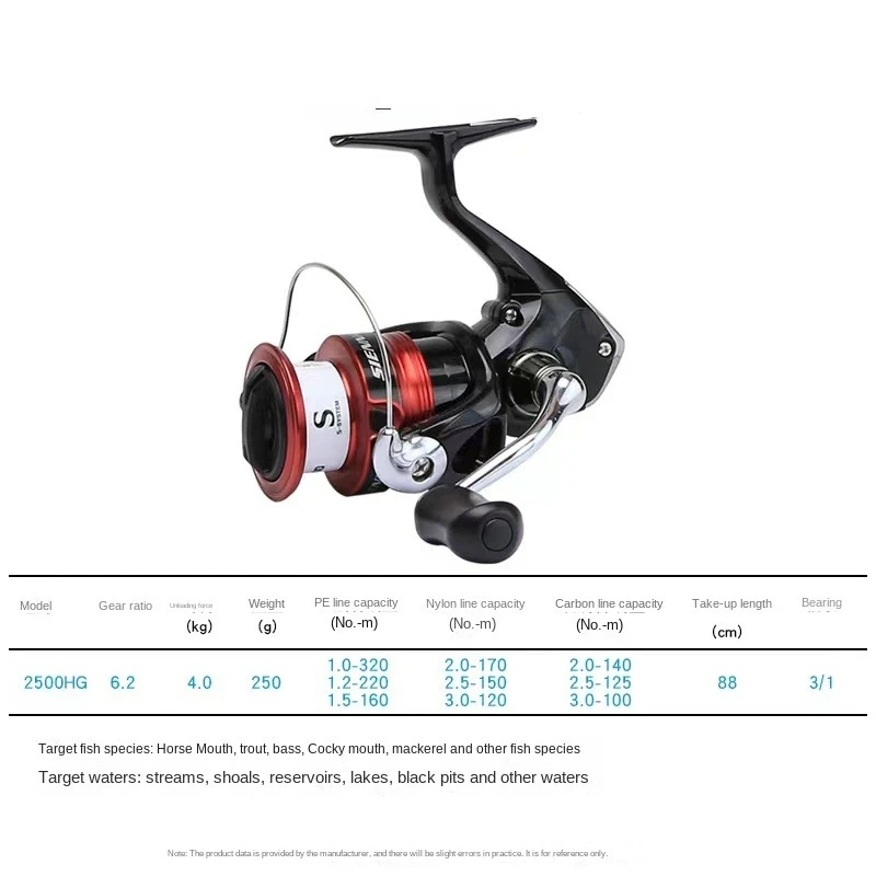 2019 Original SHIMANO SIENNA FG 2000 2500 2500HG C3000 Spinning Fishing Reel AR-C Spool 3D Gear Saltwater Fishing Coil
2019 Original SHIMANO SIENNA FG 2000 2500 2500HG C3000 Spinning Fishing Reel AR-C Spool 3D Gear Saltwater Fishing Coil