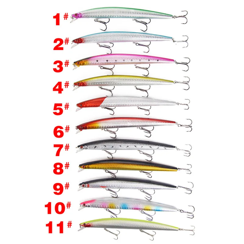 Пластиковая рыболовная приманка Minnow, 18 см/23 г, пластиковая Тонущая наживка, приманка воблер с крючком, 3d бионические жесткие приманки, рыбол...
Пластиковая рыболовная приманка Minnow, 18 см/23 г, пластиковая Тонущая наживка, приманка воблер с крючком, 3d бионические жесткие приманки, рыбол...