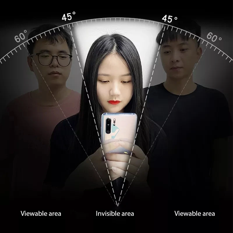Защитное стекло для Xiaomi Redmi Note 7/8/9/9A/9C/10 Pro/9s/10s | Мобильные телефоны и аксессуары