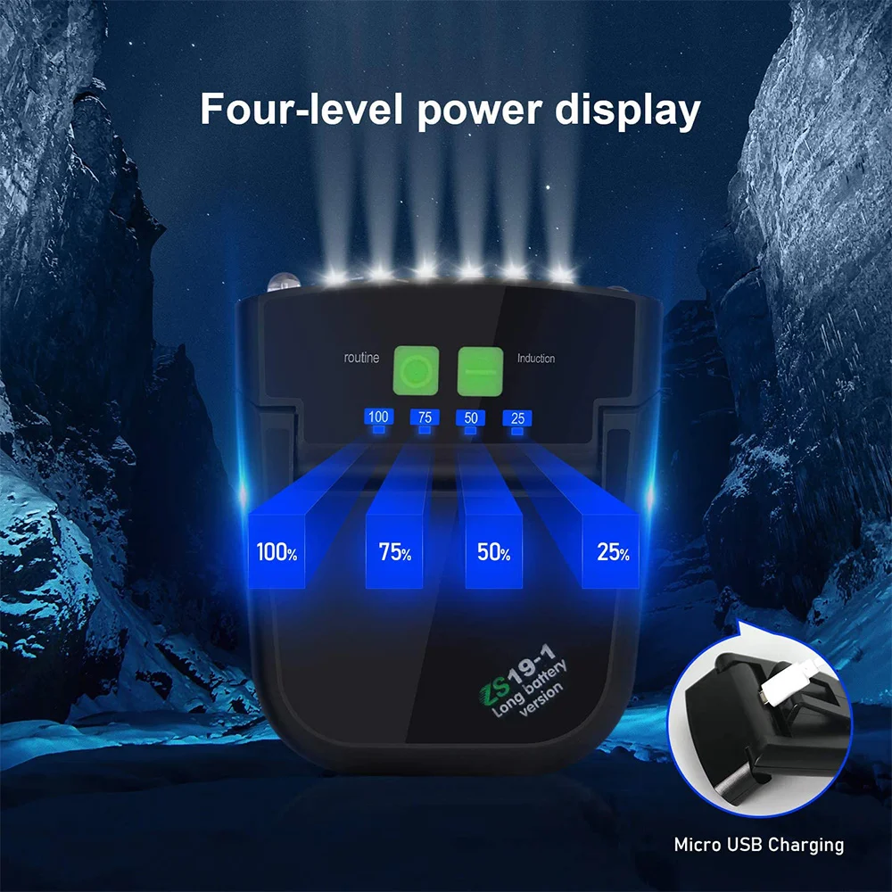 Usb Zonneklep Led Licht Met Batterij 2 Clip Cap Licht Intelligente Sensor Licht 180 ° Draaibare Koplamp Running Vissen lamp
Usb Zonneklep Led Licht Met Batterij 2 Clip Cap Licht Intelligente Sensor Licht 180 ° Draaibare Koplamp Running Vissen lamp