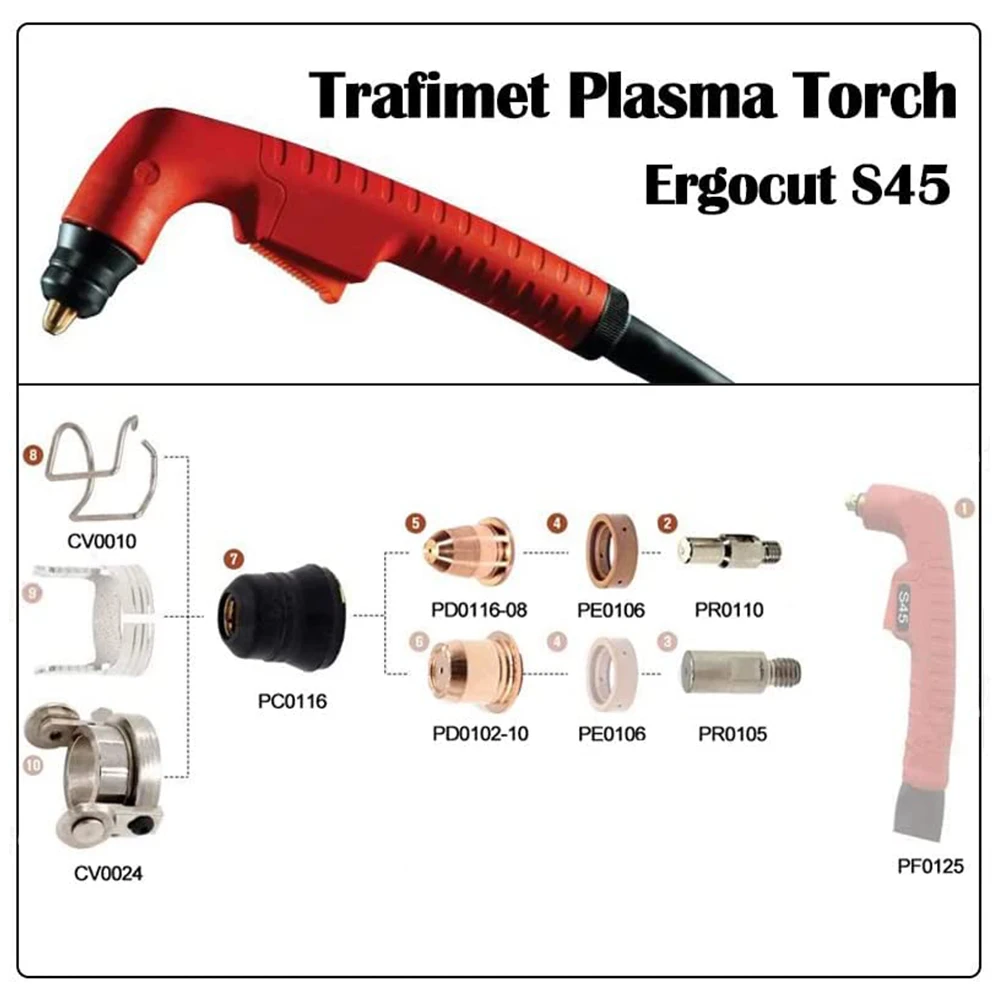 Shield Cup Kit Welding For CV0010 For Chicago For Everlast Plasma For Trafimet S25-S25K PD0116-08 Shield Cup Kit
Shield Cup Kit Welding For CV0010 For Chicago For Everlast Plasma For Trafimet S25-S25K PD0116-08 Shield Cup Kit