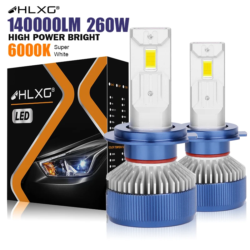 HLXG 140000LM Canbus H7 LED Tube Car Headlight Mini Size HB4 HB3 9005 9006 H11 H4 H1 9012 HIR2 H8 Light Bulb 6000K Auto Lamp
HLXG 140000LM Canbus H7 LED Tube Car Headlight Mini Size HB4 HB3 9005 9006 H11 H4 H1 9012 HIR2 H8 Light Bulb 6000K Auto Lamp