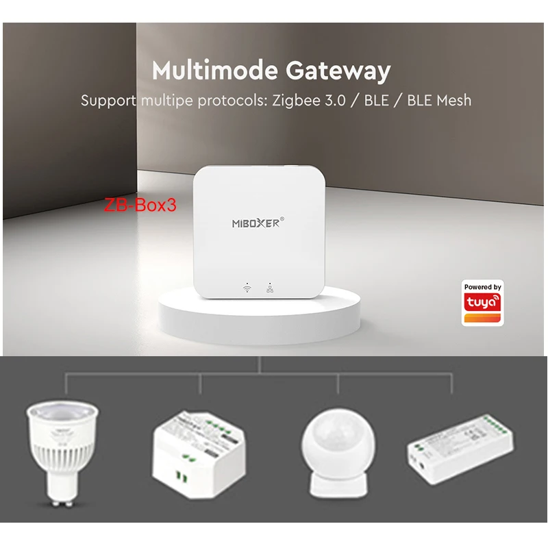Miboxer Zigbee 3.0 Gateway ZB-Box3 wireless Smart Controller support Voice APP control online upgrade
Miboxer Zigbee 3.0 Gateway ZB-Box3 wireless Smart Controller support Voice APP control online upgrade