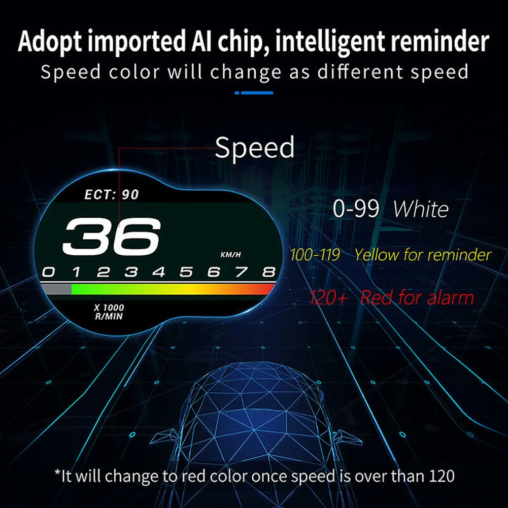 Kits F9 Head Up Display Multiple Functions OBD2 Projector Speedometer Turbo Accessories Alarms Black Brand New
Kits F9 Head Up Display Multiple Functions OBD2 Projector Speedometer Turbo Accessories Alarms Black Brand New