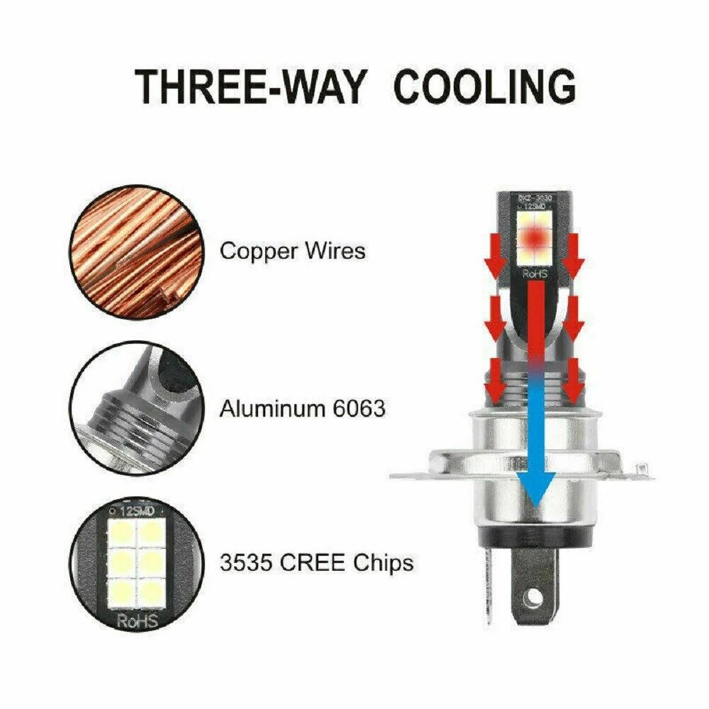 3030 LED H11/H8/H9 H11 LED Headlight Driving DRL Lamp 9005/HB3/H10/9145 9012/HIR2 Brand New High Quality LED Lamp
3030 LED H11/H8/H9 H11 LED Headlight Driving DRL Lamp 9005/HB3/H10/9145 9012/HIR2 Brand New High Quality LED Lamp