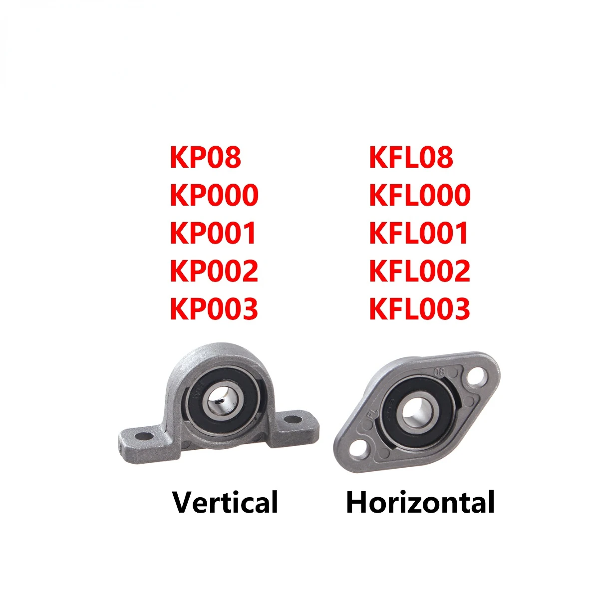 Вертикальный горизонтальный подшипник KP08 KP000 KP001 KFL08 из цинкового сплава
Вертикальный горизонтальный подшипник KP08 KP000 KP001 KFL08 из цинкового сплава