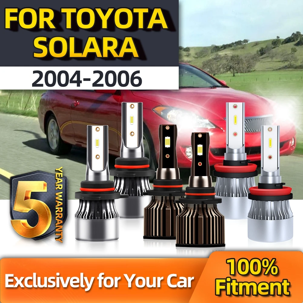 Crossfox LED Headlights High/Low Bulbs Cars Bulbs 12V 6500K Fog Light Headlamps 9005 H11 9145 For Toyota Solara 2004 2005 2006
Crossfox LED Headlights High/Low Bulbs Cars Bulbs 12V 6500K Fog Light Headlamps 9005 H11 9145 For Toyota Solara 2004 2005 2006