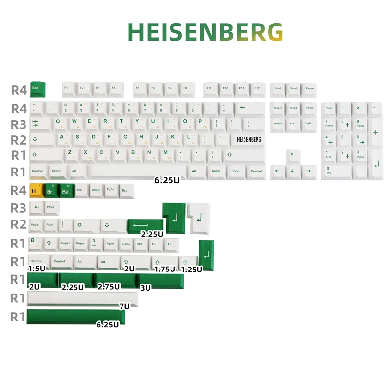KeyCap Set for Mechanical Keyboard,Heisenberg Theme,ISO Layout Compatible,Cherry Profile,PBT,Dye Sublimation,Opaque
KeyCap Set for Mechanical Keyboard,Heisenberg Theme,ISO Layout Compatible,Cherry Profile,PBT,Dye Sublimation,Opaque