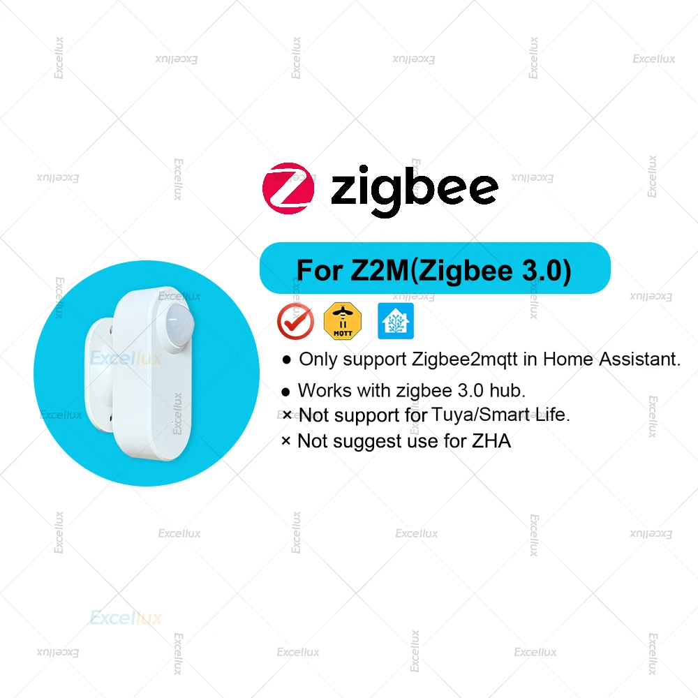 Датчик присутствия человека ZigBee Radar
Датчик присутствия человека ZigBee Radar
