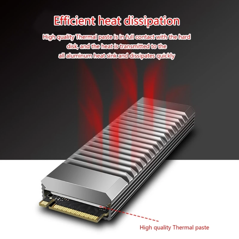 Высококачественные 2280 SSD Теплоотводы Металлические радиаторы Радиаторы Охлаждение
Высококачественные 2280 SSD Теплоотводы Металлические радиаторы Радиаторы Охлаждение