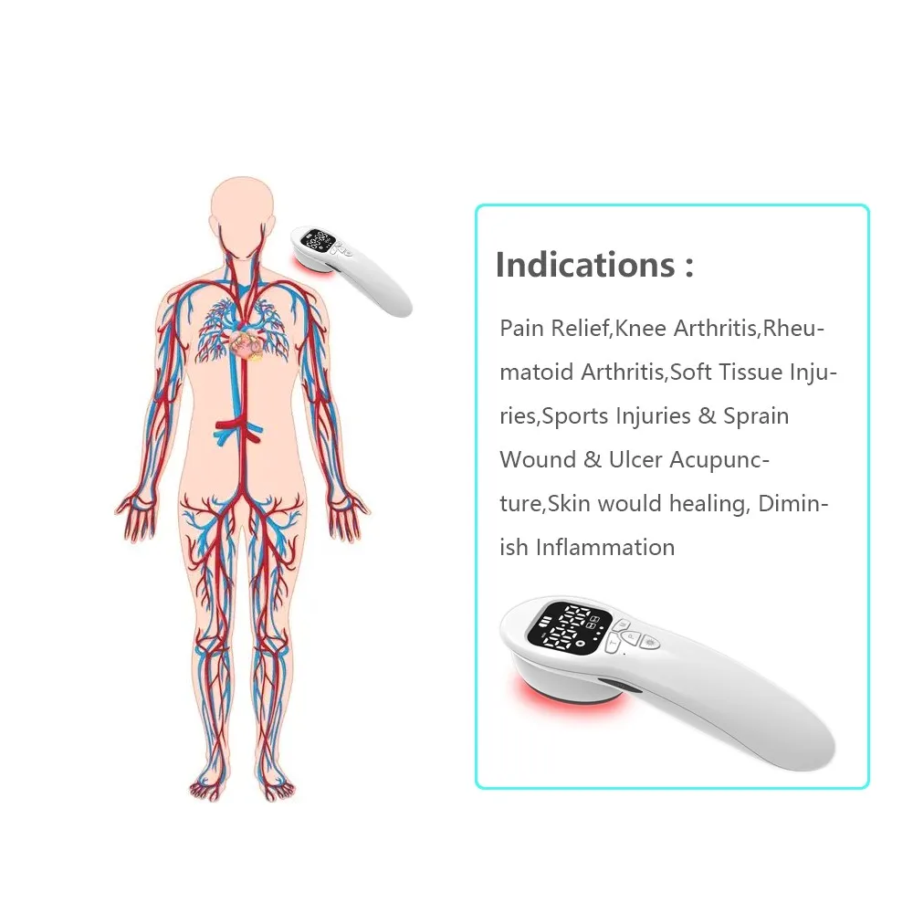 808nm Infrared Laser Pain Relief Device Wound Healing Low Level 650nm LLLT Cold Laser Therapy Pad Physiotherapy Equipment
808nm Infrared Laser Pain Relief Device Wound Healing Low Level 650nm LLLT Cold Laser Therapy Pad Physiotherapy Equipment