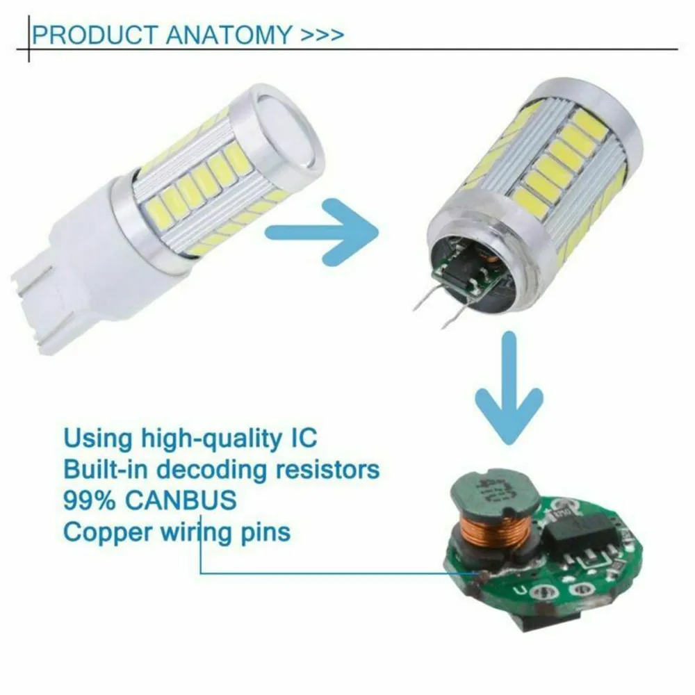 2x T20 W21/5W 7443 5630 33SMD DUAL FILAMENT LED DRL SIDELIGHT SUPER WHITE BULBS LED SIDELIGHT Brake Reverse Parking Lamps
2x T20 W21/5W 7443 5630 33SMD DUAL FILAMENT LED DRL SIDELIGHT SUPER WHITE BULBS LED SIDELIGHT Brake Reverse Parking Lamps