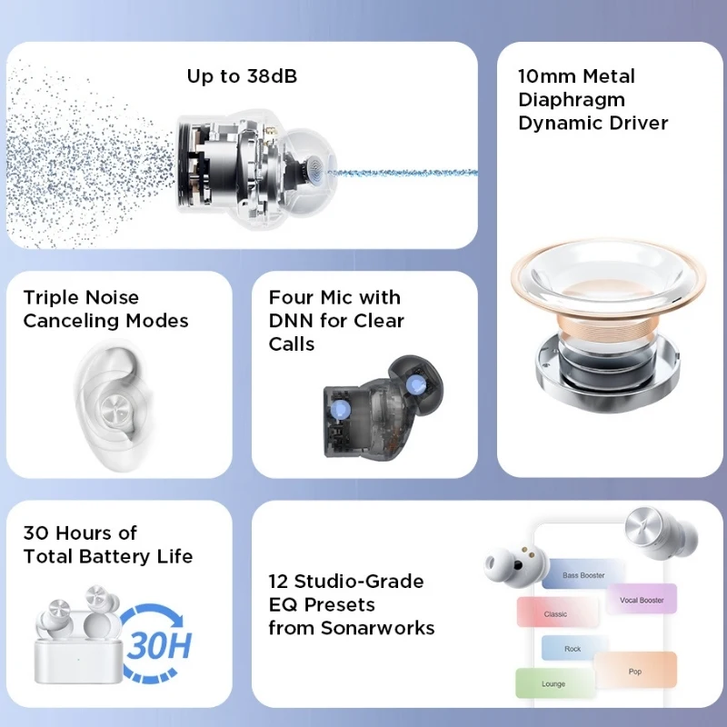 Беспроводные наушники Triple ANC Bluetooth 5.2, 4 микрофона, металлическая диафрагма DNN, 30 часов автономной работы
Беспроводные наушники Triple ANC Bluetooth 5.2, 4 микрофона, металлическая диафрагма DNN, 30 часов автономной работы