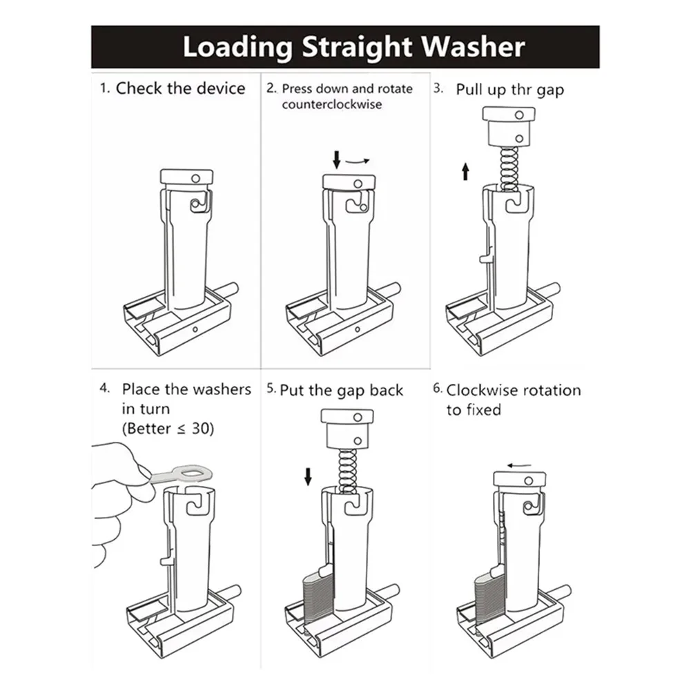 Car Body Repair Tool Spot Welding Dent Puller Ring-Gun Kit Shoot Reload Washers Car Dent Repair Repair Tools
Car Body Repair Tool Spot Welding Dent Puller Ring-Gun Kit Shoot Reload Washers Car Dent Repair Repair Tools