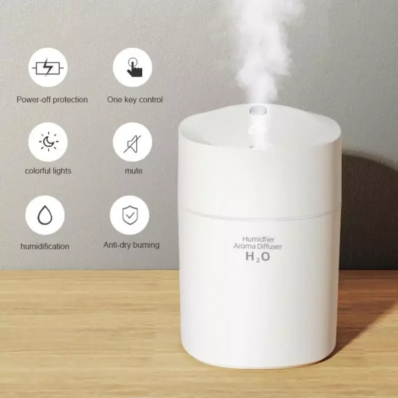 Humidifier Fan Handheld Desktop 3 Speeds Rechargeable Cooler Air Water Mist Spraying Fan for Home Office E8BC
Humidifier Fan Handheld Desktop 3 Speeds Rechargeable Cooler Air Water Mist Spraying Fan for Home Office E8BC