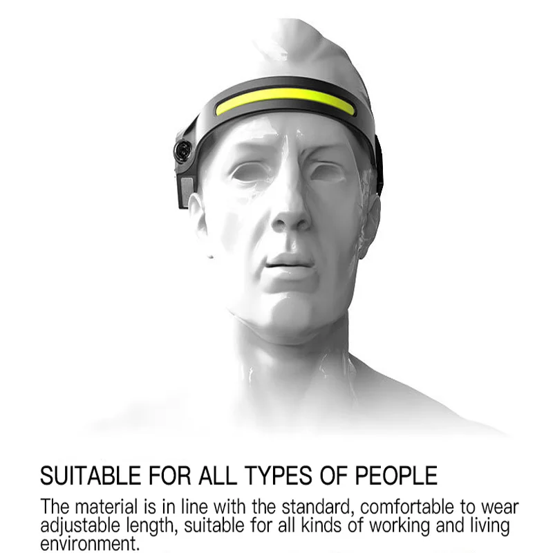 Induction Headlamp COB LED Head Lamp with Built-in Battery Flashlight USB Rechargeable Head Torch 5 Lighting Modes Head Light
Induction Headlamp COB LED Head Lamp with Built-in Battery Flashlight USB Rechargeable Head Torch 5 Lighting Modes Head Light