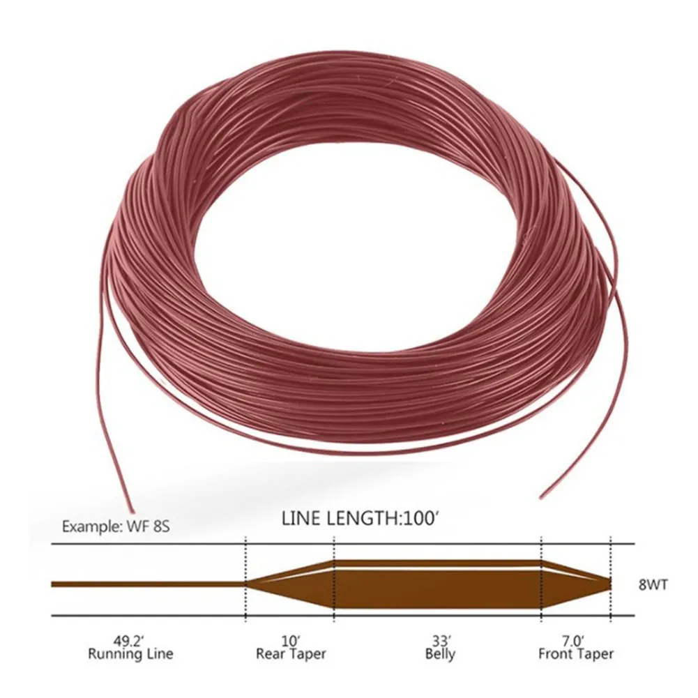 Fishing WF4/5/6/7/8 100FT Weight Forwards Sinking Line WF Sinking Fly Lines Fly Fishing Weight Forwards Sinking Line Tools
Fishing WF4/5/6/7/8 100FT Weight Forwards Sinking Line WF Sinking Fly Lines Fly Fishing Weight Forwards Sinking Line Tools