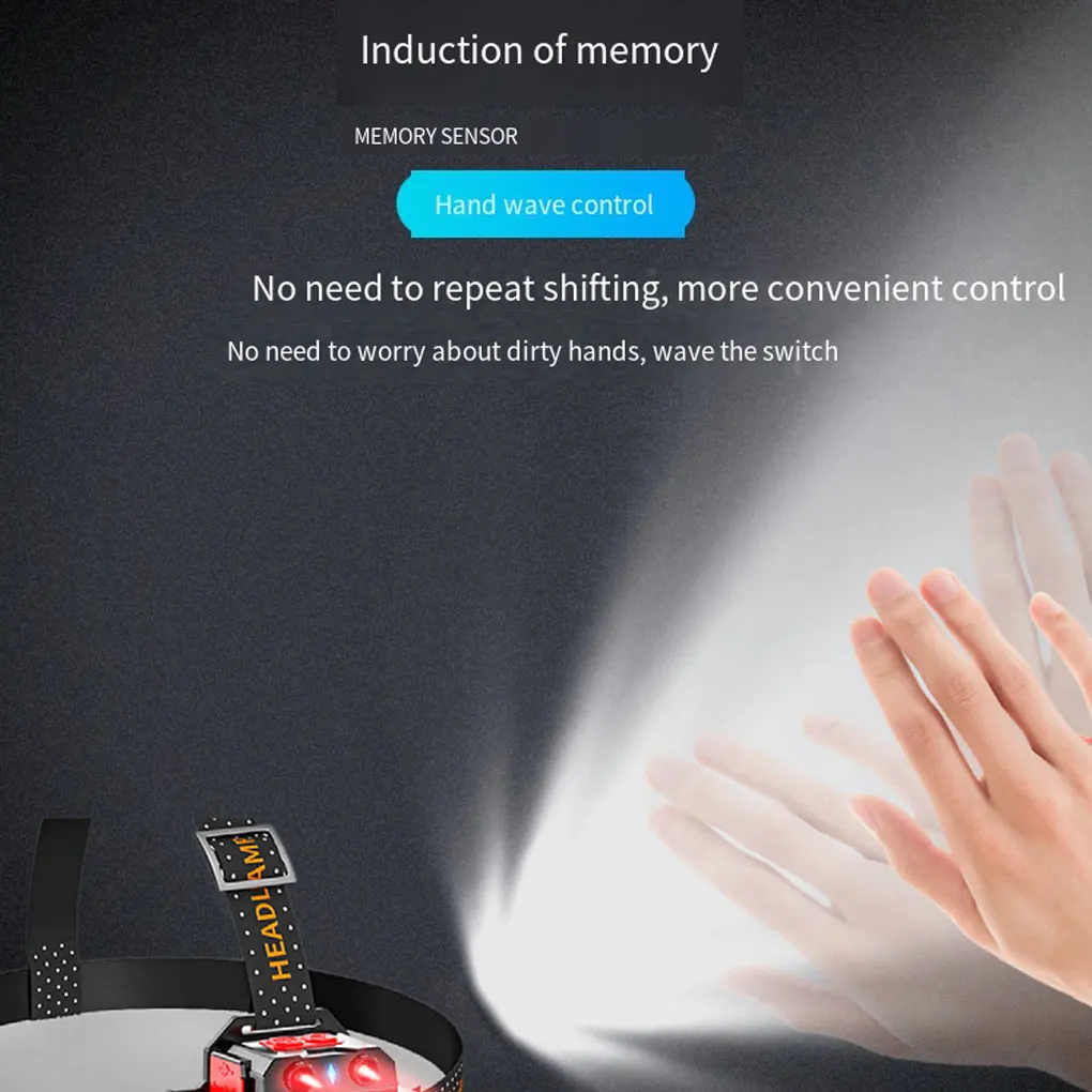 Camping LED Camping Headlamp Fishing Cycling Waterproof Head Mounted Lamps Rechargeable USB Headlight Outdoor Lights Tools
Camping LED Camping Headlamp Fishing Cycling Waterproof Head Mounted Lamps Rechargeable USB Headlight Outdoor Lights Tools