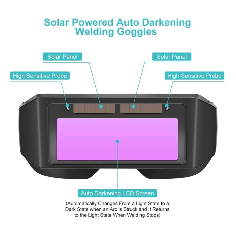 Welding Goggles Solar Powered Auto Darkening Welding Mask Goggles Welder Glasses With Elastic Headband
Welding Goggles Solar Powered Auto Darkening Welding Mask Goggles Welder Glasses With Elastic Headband