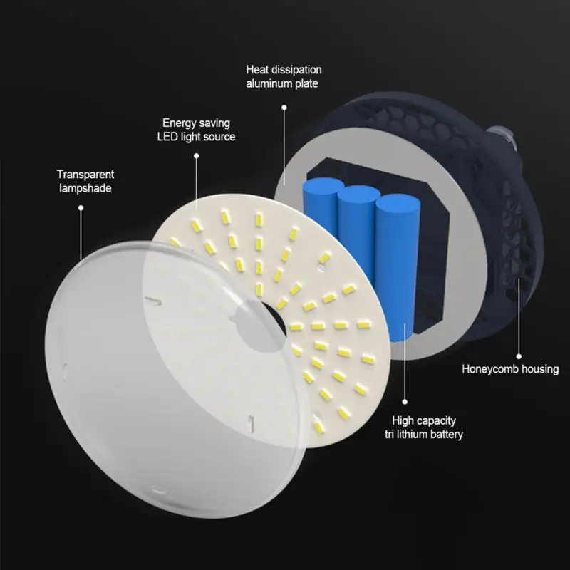 Rechargeable LED Camping Strong Light With Magnet Zoom Portable Torch Tent Light Work Maintenance Lighting Portable Spotlights
Rechargeable LED Camping Strong Light With Magnet Zoom Portable Torch Tent Light Work Maintenance Lighting Portable Spotlights