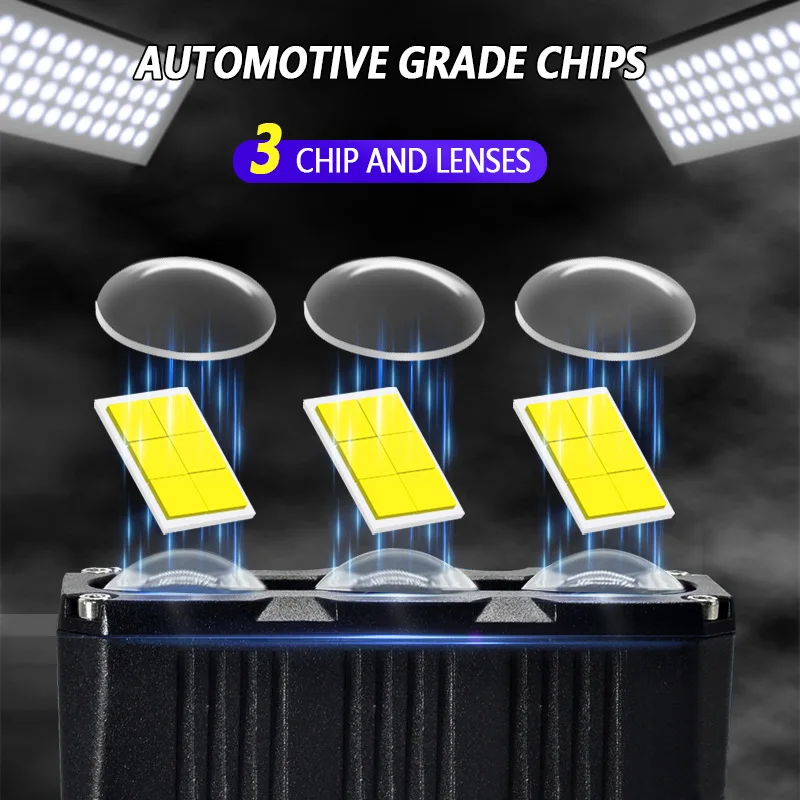 Three-eye LED Spotlights with Bi LED Fog Light Lens for Cars and Motorcycles Off-road Lamps
Three-eye LED Spotlights with Bi LED Fog Light Lens for Cars and Motorcycles Off-road Lamps