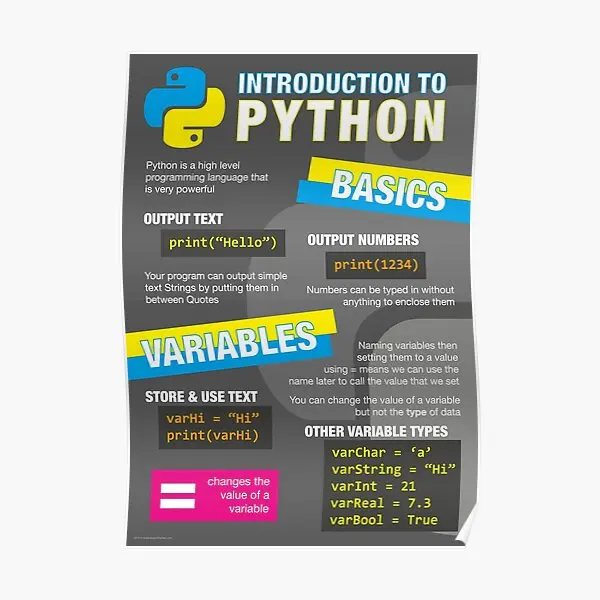 Постер Intro To Python компьютерная наука Gcse, винтажный Забавный постер для комнаты, роспись, Декор, Настенная картина, печать, украшение без рамки
Постер Intro To Python компьютерная наука Gcse, винтажный Забавный постер для комнаты, роспись, Декор, Настенная картина, печать, украшение без рамки