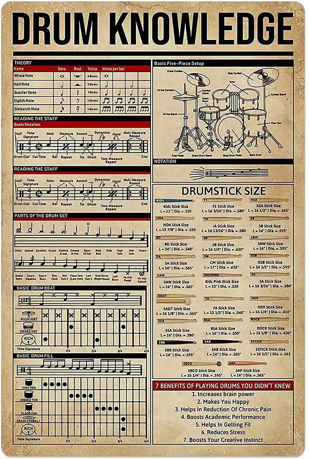 Металлический знак барабан знания плакат жестяной знак бар дома лучший подарок для родителей, так что дети могут получить знания в повседне...
Металлический знак барабан знания плакат жестяной знак бар дома лучший подарок для родителей, так что дети могут получить знания в повседне...