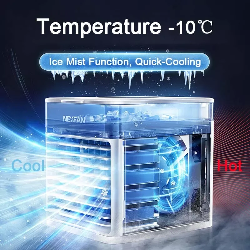 Увлажнитель воздуха портативный, 3 скорости, 500 мл, со светодиодсветильник кой
Увлажнитель воздуха портативный, 3 скорости, 500 мл, со светодиодсветильник кой